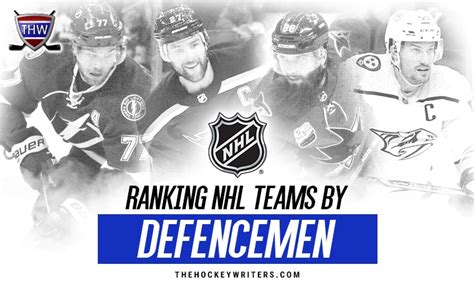 nhl team defense rankings|Ranking NHL Teams By Defencemen .